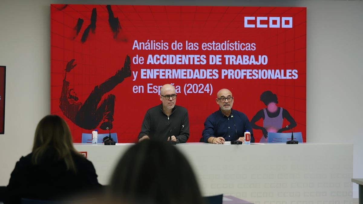 La siniestralidad laboral: una tragedia silenciada que exige acción inmediata